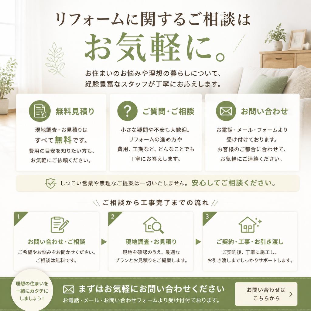 7. お問い合わせ・無料見積り