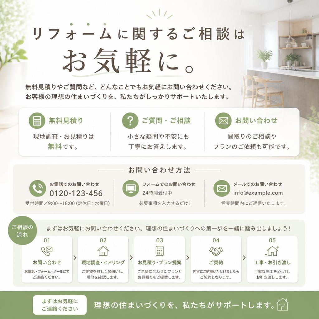 7. お問い合わせ・無料見積り