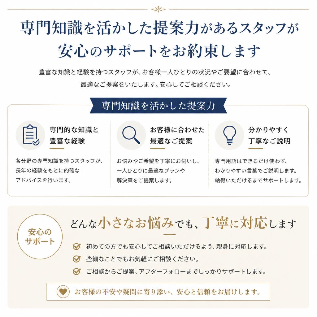 実績豊富なスタッフによる丁寧な提案