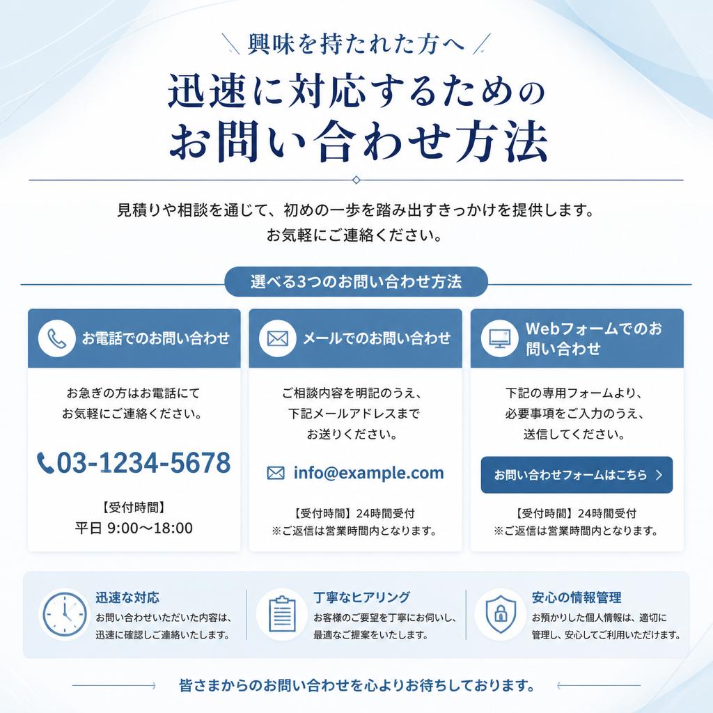7. お問い合わせはこちらから！