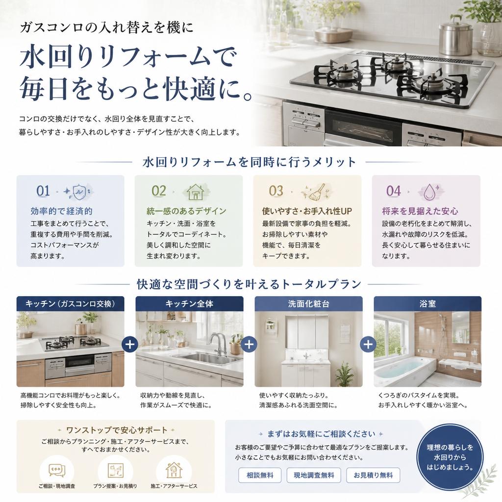 5. 水回りリフォームとの相乗効果