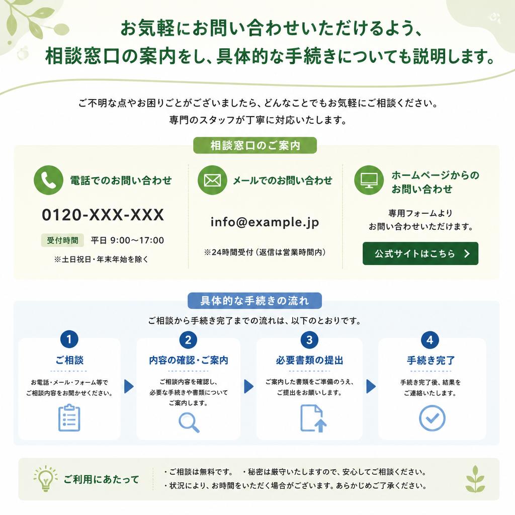7. お問い合わせと無料相談のご案内