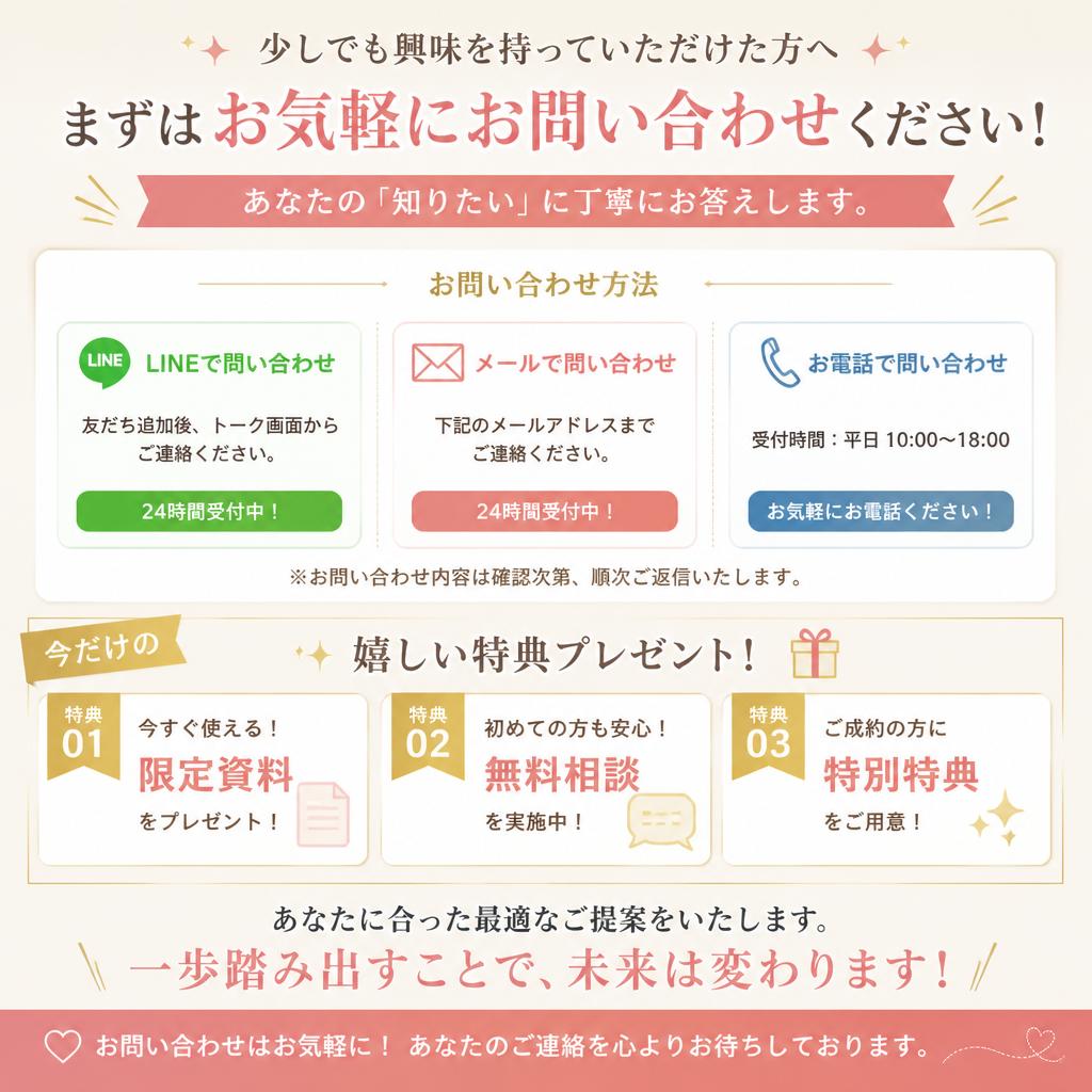 今すぐ問い合わせを！