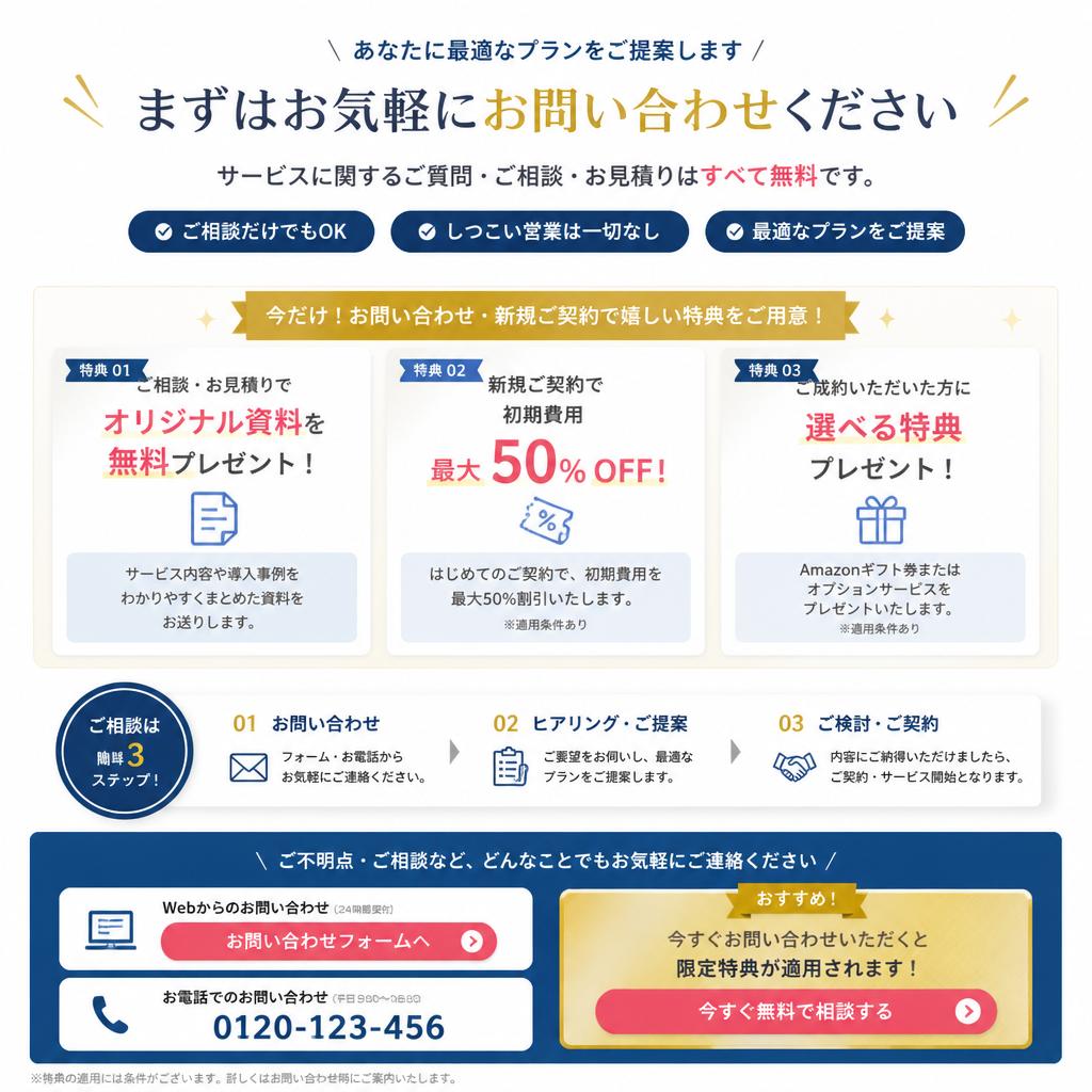 今すぐお問い合わせを！