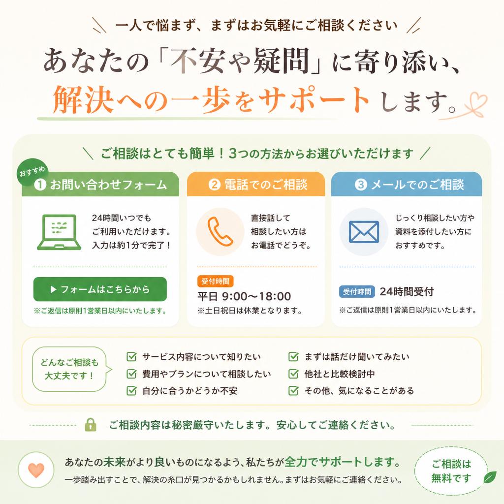 今すぐお問い合わせを！