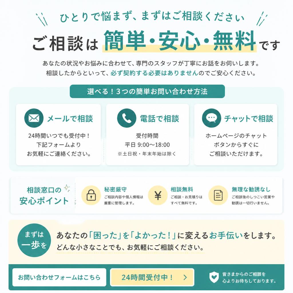 今すぐお問い合わせを！