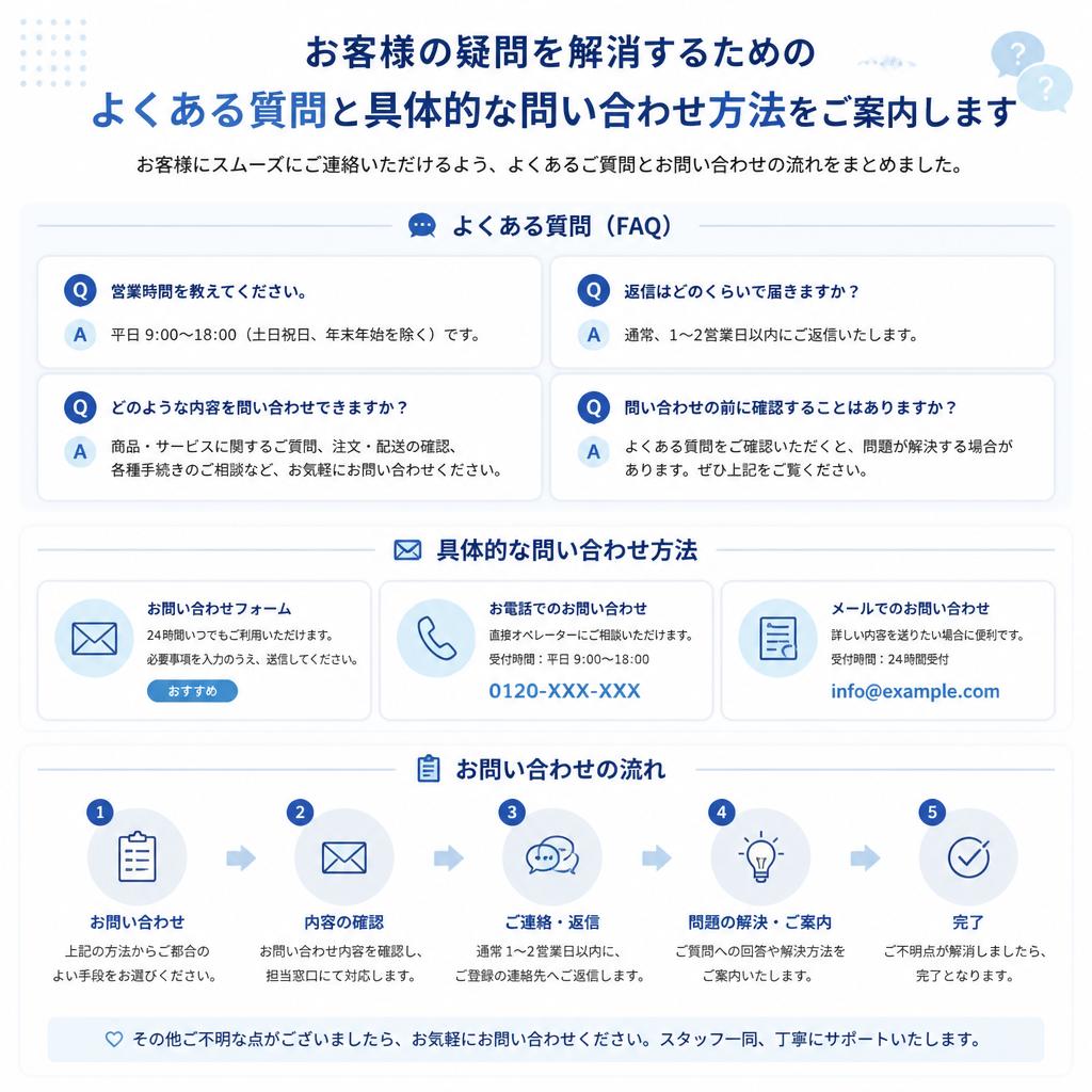 7. お問い合わせの前に
