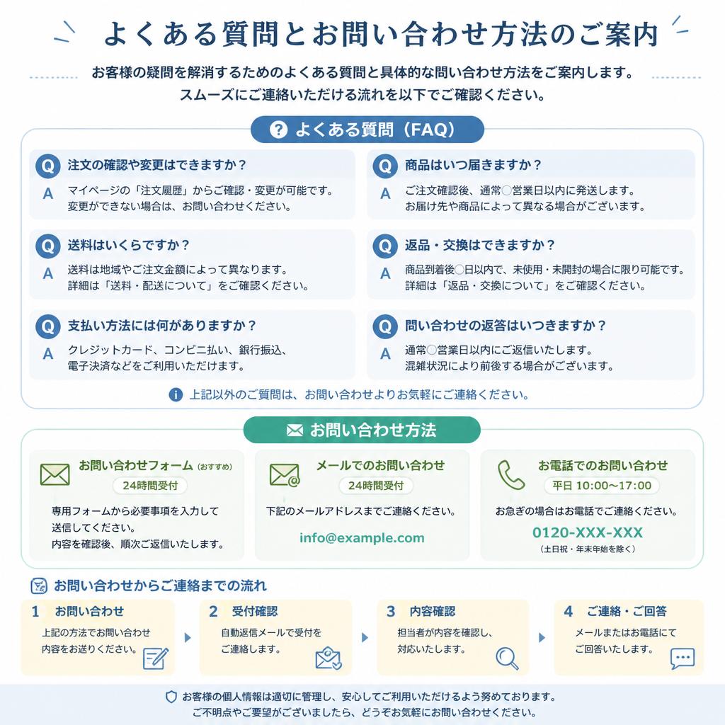 7. お問い合わせの前に