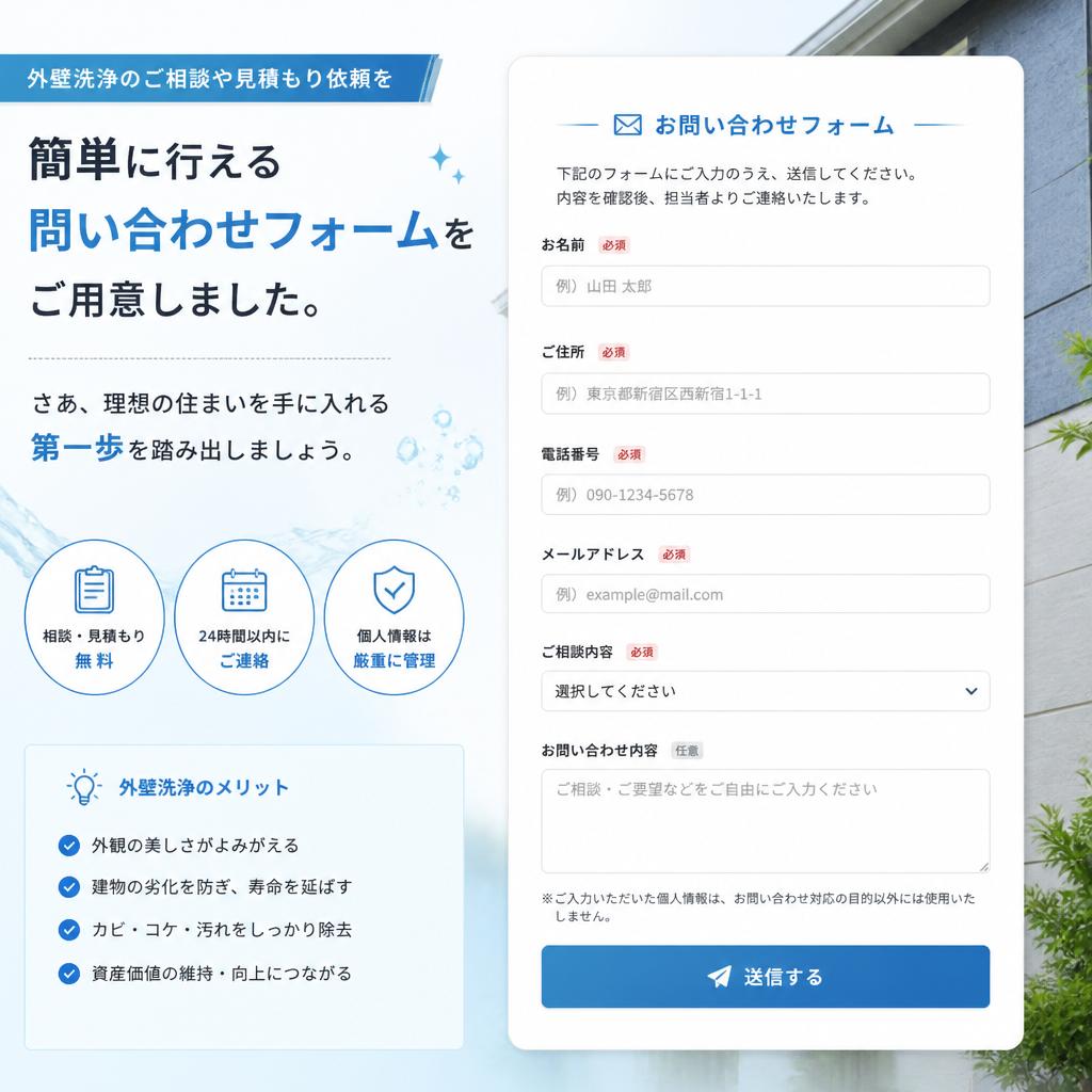 7. お問い合わせ・相談窓口