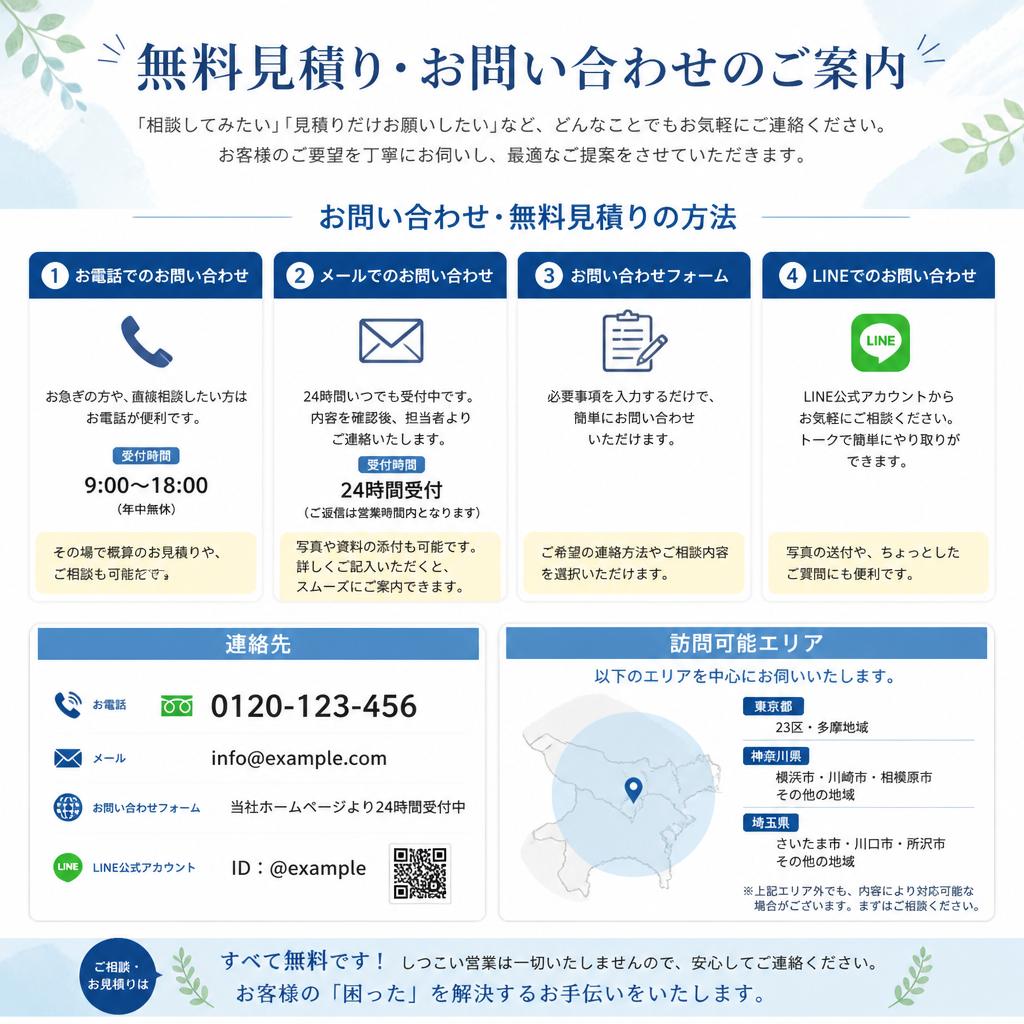 今すぐお問い合わせ！