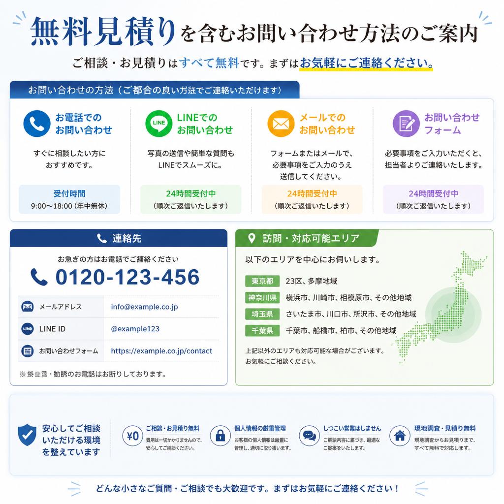 今すぐお問い合わせ！