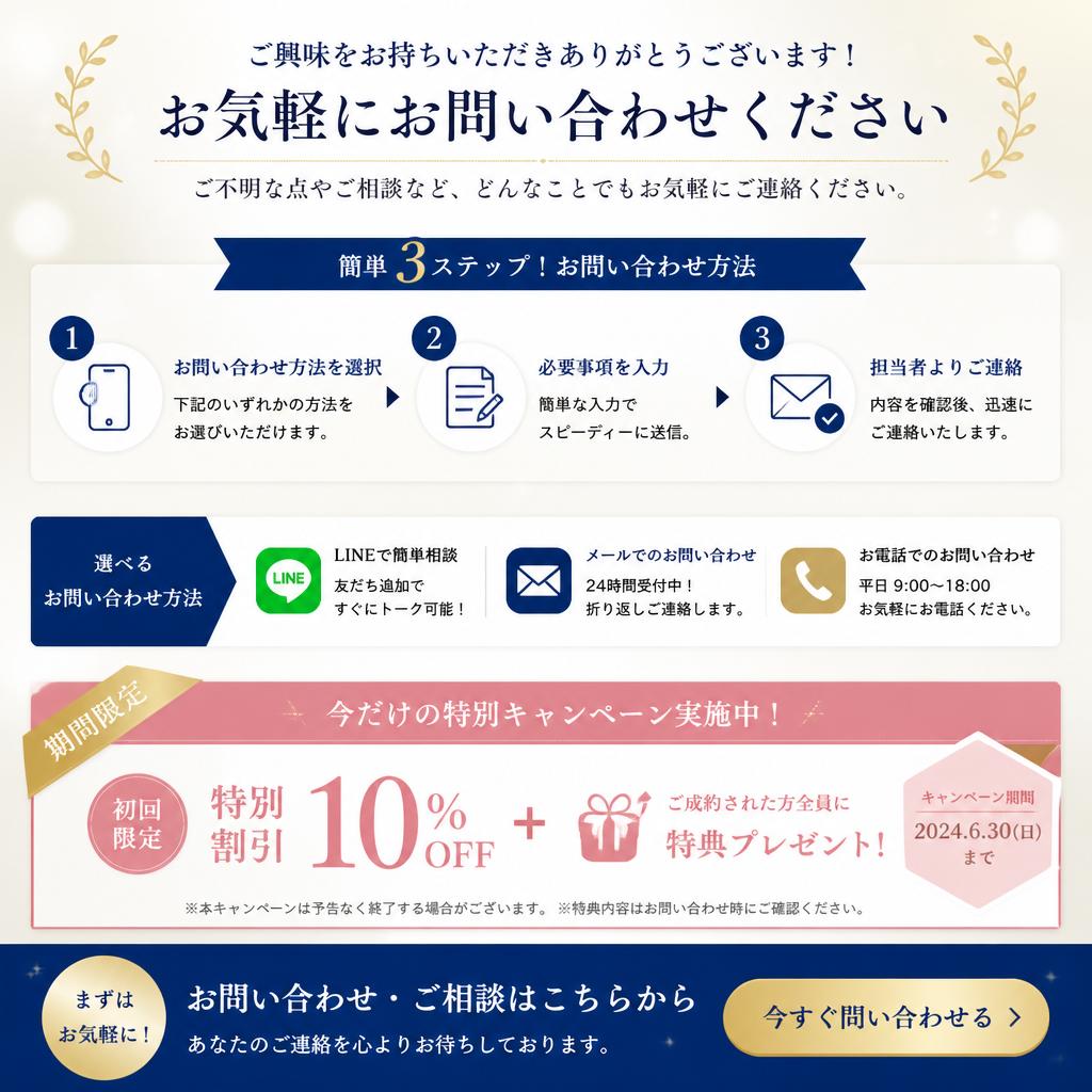 今すぐお問い合わせを！