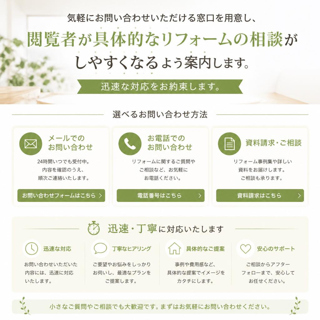 お問い合わせ・相談窓口