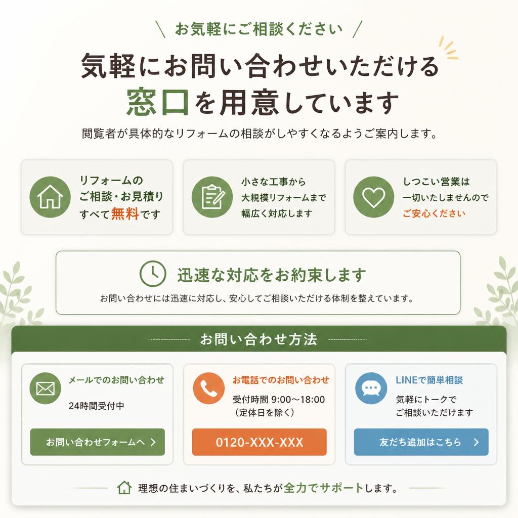 お問い合わせ・相談窓口
